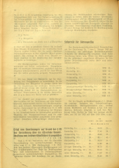 Amtsblatt der Bezirkshauptmannschaft Hollabrunn 19400315 Seite: 2