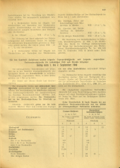 Amtsblatt der Bezirkshauptmannschaft Hollabrunn 19400906 Seite: 3