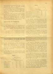 Amtsblatt der Bezirkshauptmannschaft Hollabrunn 19400906 Seite: 5