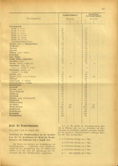 Amtsblatt der Bezirkshauptmannschaft Hollabrunn 19400913 Seite: 9