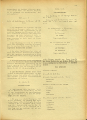 Amtsblatt der Bezirkshauptmannschaft Hollabrunn 19401025 Seite: 11