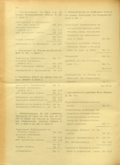 Amtsblatt der Bezirkshauptmannschaft Hollabrunn 19401025 Seite: 14