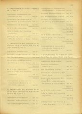 Amtsblatt der Bezirkshauptmannschaft Hollabrunn 19401025 Seite: 15