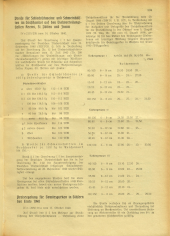 Amtsblatt der Bezirkshauptmannschaft Hollabrunn 19401101 Seite: 7