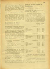 Amtsblatt der Bezirkshauptmannschaft Hollabrunn 19401115 Seite: 5