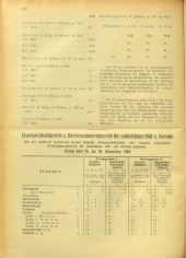 Amtsblatt der Bezirkshauptmannschaft Hollabrunn 19401122 Seite: 12