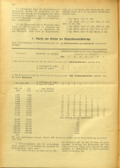 Amtsblatt der Bezirkshauptmannschaft Hollabrunn 19401206 Seite: 4