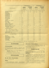 Amtsblatt der Bezirkshauptmannschaft Hollabrunn 19401213 Seite: 4