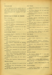 Amtsblatt der Bezirkshauptmannschaft Hollabrunn 19410131 Seite: 2