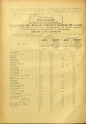 Amtsblatt der Bezirkshauptmannschaft Hollabrunn 19410214 Seite: 2