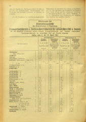 Amtsblatt der Bezirkshauptmannschaft Hollabrunn 19410404 Seite: 6