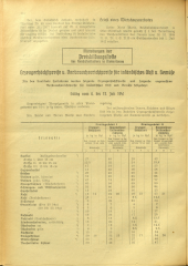 Amtsblatt der Bezirkshauptmannschaft Hollabrunn 19410704 Seite: 2