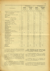 Amtsblatt der Bezirkshauptmannschaft Hollabrunn 19410718 Seite: 3