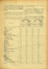 Amtsblatt der Bezirkshauptmannschaft Hollabrunn 19410905 Seite: 3