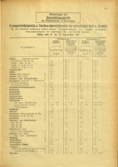 Amtsblatt der Bezirkshauptmannschaft Hollabrunn 19410919 Seite: 3