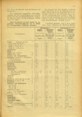 Amtsblatt der Bezirkshauptmannschaft Hollabrunn 19410926 Seite: 3