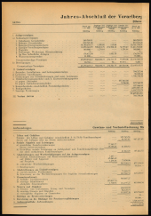 Amtsblatt für das Land Vorarlberg 19470402 Seite: 2