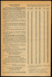 Amtsblatt für das Land Vorarlberg 19480128 Seite: 2