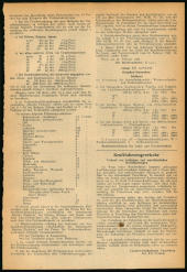 Amtsblatt für das Land Vorarlberg 19480310 Seite: 3