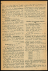 Amtsblatt für das Land Vorarlberg 19480317 Seite: 2