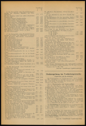 Amtsblatt für das Land Vorarlberg 19480512 Seite: 2