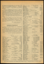 Amtsblatt für das Land Vorarlberg 19480616 Seite: 4