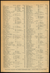 Amtsblatt für das Land Vorarlberg 19480630 Seite: 6