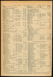 Amtsblatt für das Land Vorarlberg 19480818 Seite: 4