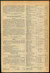 Amtsblatt für das Land Vorarlberg 19480915 Seite: 5