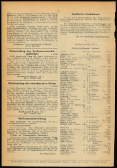 Amtsblatt für das Land Vorarlberg 19481020 Seite: 6