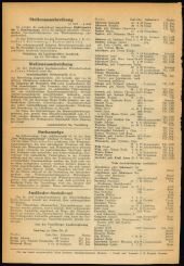 Amtsblatt für das Land Vorarlberg 19481124 Seite: 4