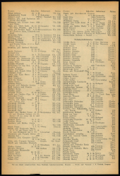 Amtsblatt für das Land Vorarlberg 19490105 Seite: 4