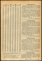 Amtsblatt für das Land Vorarlberg 19490216 Seite: 3