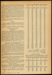 Amtsblatt für das Land Vorarlberg 19500104 Seite: 4