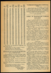 Amtsblatt für das Land Vorarlberg 19500208 Seite: 2