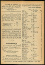 Amtsblatt für das Land Vorarlberg 19500222 Seite: 3