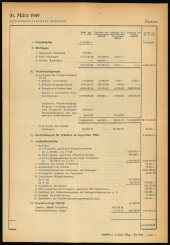 Amtsblatt für das Land Vorarlberg 19500301 Seite: 3