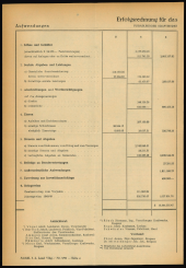 Amtsblatt für das Land Vorarlberg 19500301 Seite: 4