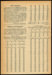 Amtsblatt für das Land Vorarlberg 19501213 Seite: 2