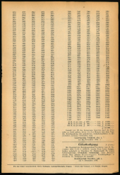 Amtsblatt für das Land Vorarlberg 19501213 Seite: 3