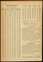 Amtsblatt für das Land Vorarlberg 19501220 Seite: 4