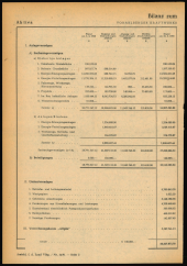 Amtsblatt für das Land Vorarlberg 19510404 Seite: 2