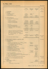 Amtsblatt für das Land Vorarlberg 19510404 Seite: 3