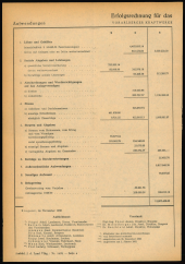 Amtsblatt für das Land Vorarlberg 19510404 Seite: 4