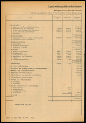 Amtsblatt für das Land Vorarlberg 19510606 Seite: 4