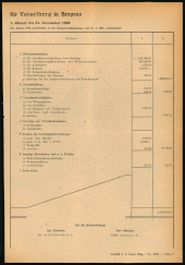 Amtsblatt für das Land Vorarlberg 19510606 Seite: 5