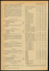 Amtsblatt für das Land Vorarlberg 19510721 Seite: 4