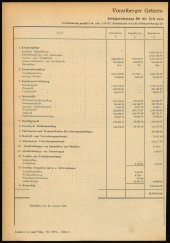 Amtsblatt für das Land Vorarlberg 19510829 Seite: 2