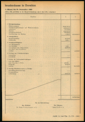 Amtsblatt für das Land Vorarlberg 19510829 Seite: 3