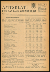 Amtsblatt für das Land Vorarlberg 19520123 Seite: 1